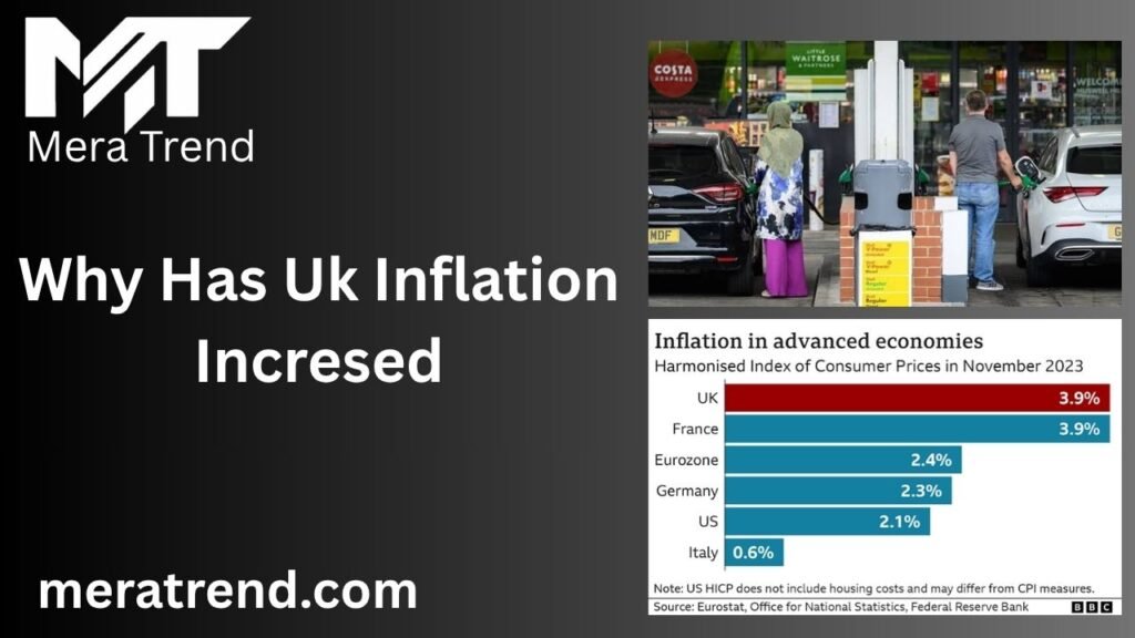 Why has UK inflation increased?
