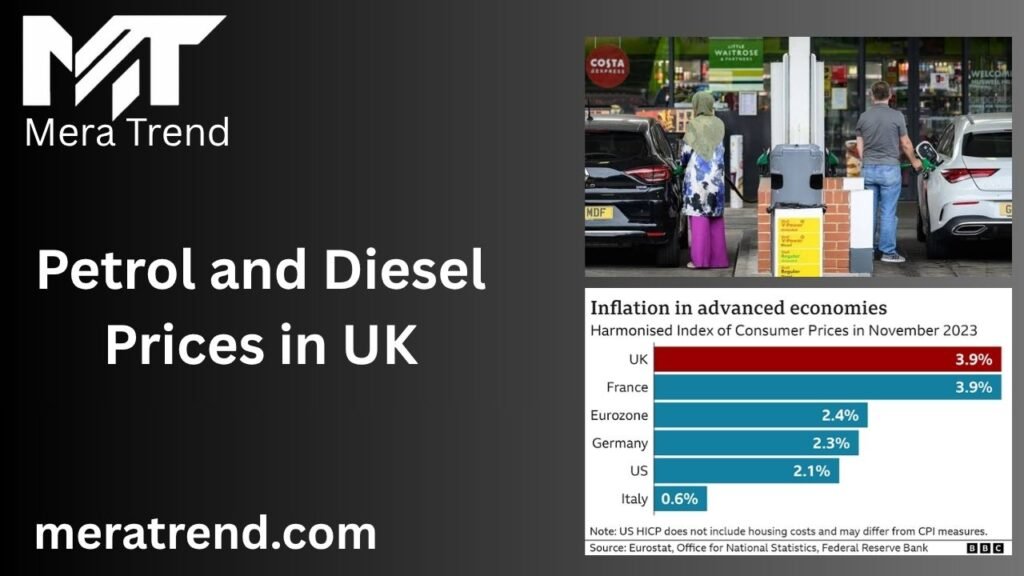 Petrol and diesel price rises push UK inflation higher
